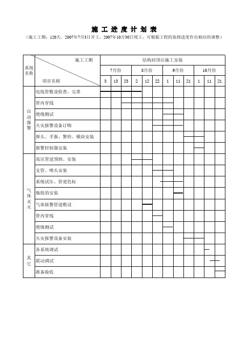 施工进度计划表(XLS格式)