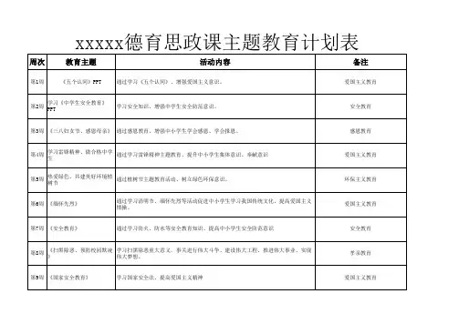 德育思政课计划表