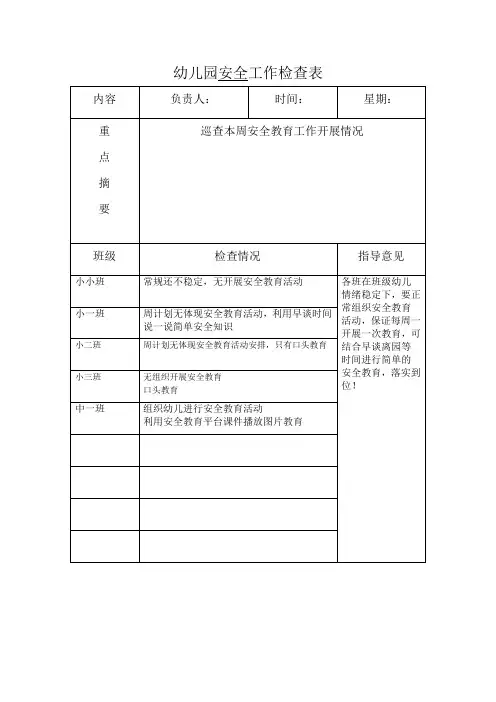 幼儿园安全工作检查表