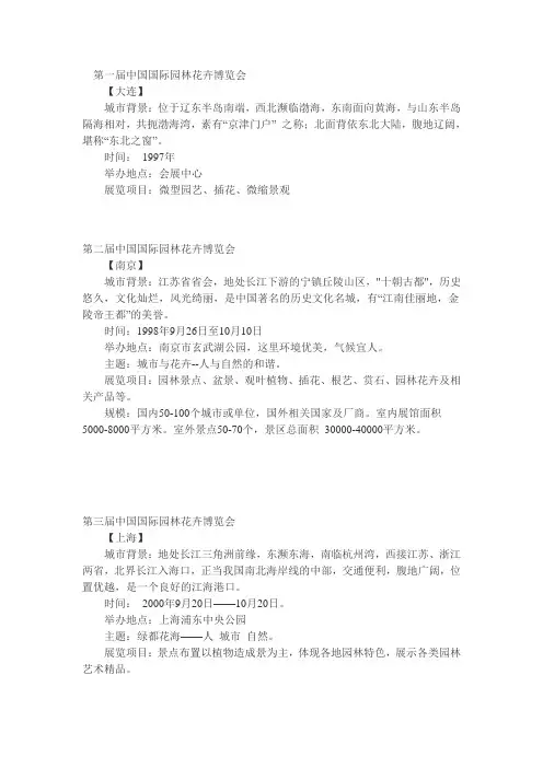 历届圆博的时间