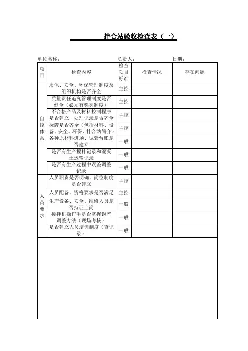 拌合站验收检查表