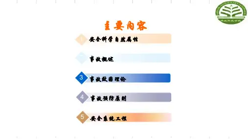 安全科学原理 .