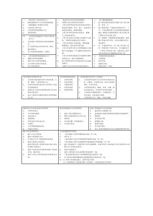 资料员简答题