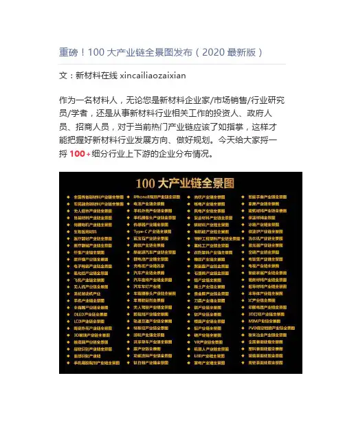 重磅100大产业链全景图(2020最新版)