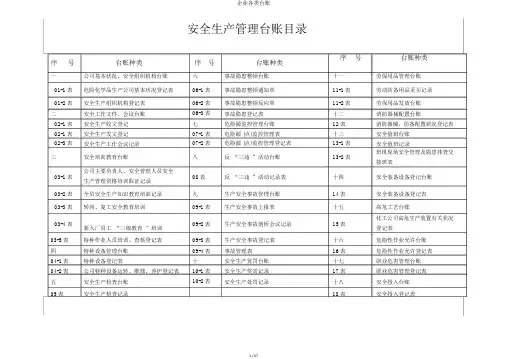 企业各类台账