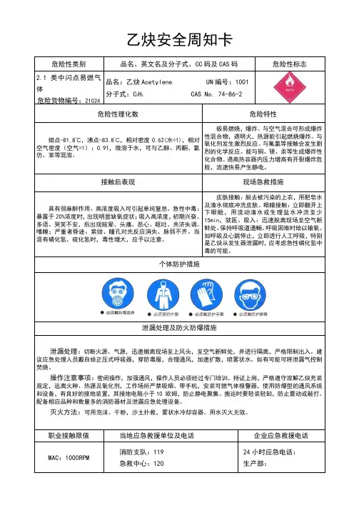 (完整word版)304-危险化学品安全周知卡)
