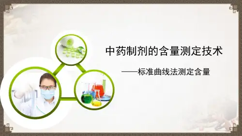 标准曲线法测定含量(中药制剂检验课件)