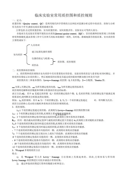 临床实验室常用质控图和质控规则
