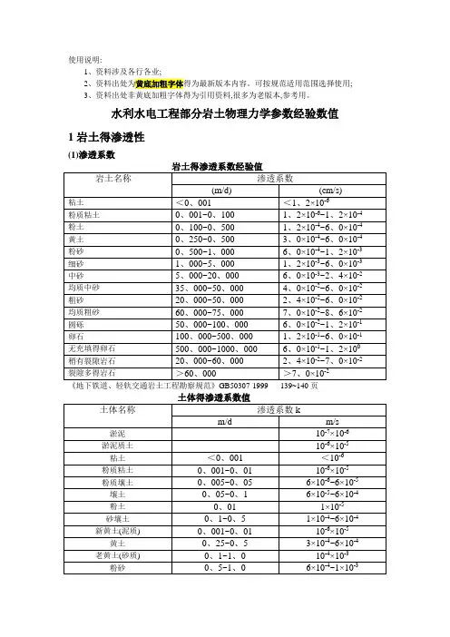 (水利水电)部分常用岩土物理力学参数经验数值