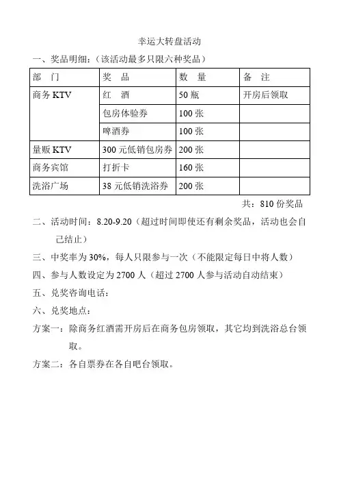 微信刮刮卡抽奖活动