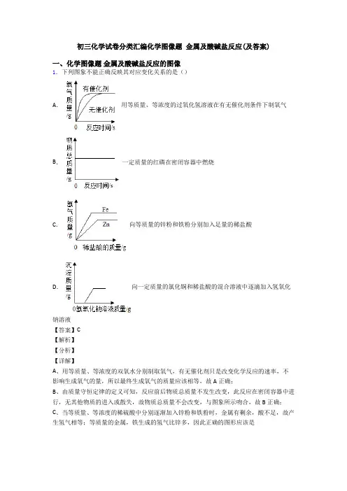 初三化学试卷分类汇编化学图像题 金属及酸碱盐反应(及答案)