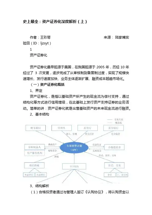 史上最全：资产证券化深度解析（上）