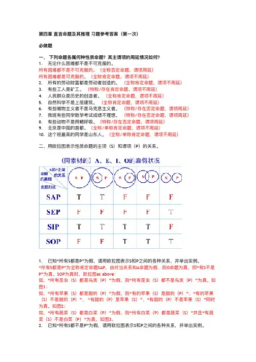 【逻辑学】直言命题及其推理习题参考答案II