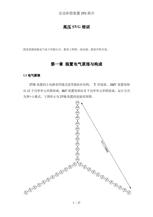 无功补偿装置SVG简介