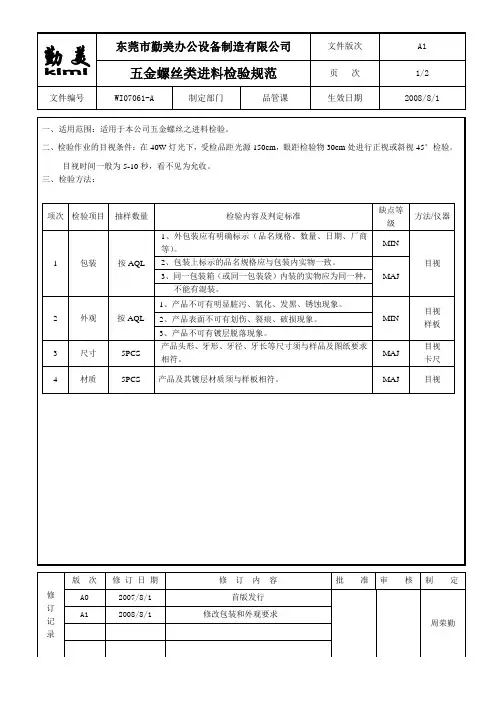 61五金螺丝类进料检验规范