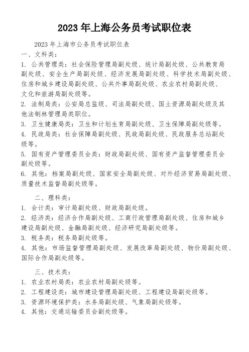 2023年上海公务员考试职位表
