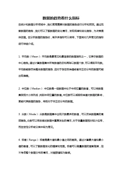 数据的趋势看什么指标