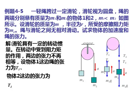 华南理工大学大学物理上期末复习
