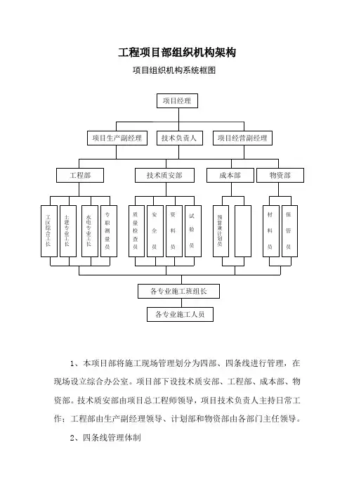 工程项目部组织机构架构