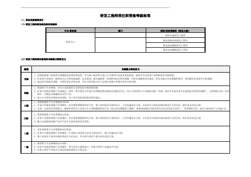 研发工程师类通道任职资格等级标准