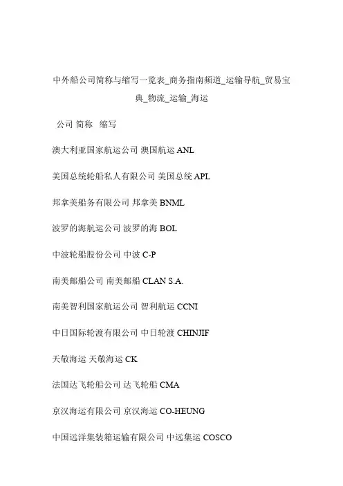 中外船企业简称与缩写一览表商务指南频道_运输导航_贸易宝典_物流_运输_海运.doc