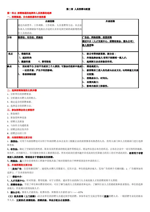 人力资源三级第二章人员招聘与配置重点