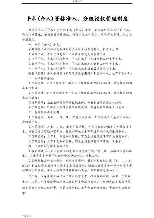 手术(介入)资格准入、分级授权管理系统规章制度