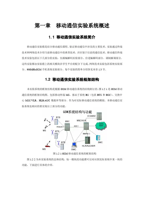 移动通信实验指导书2008