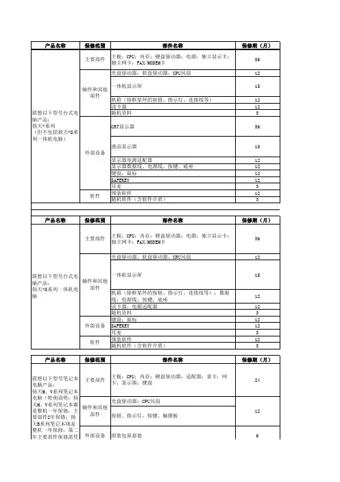 速帮科技报价04月17日