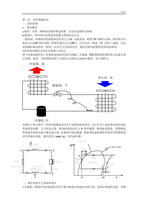 制冷基础的知识点整理.doc
