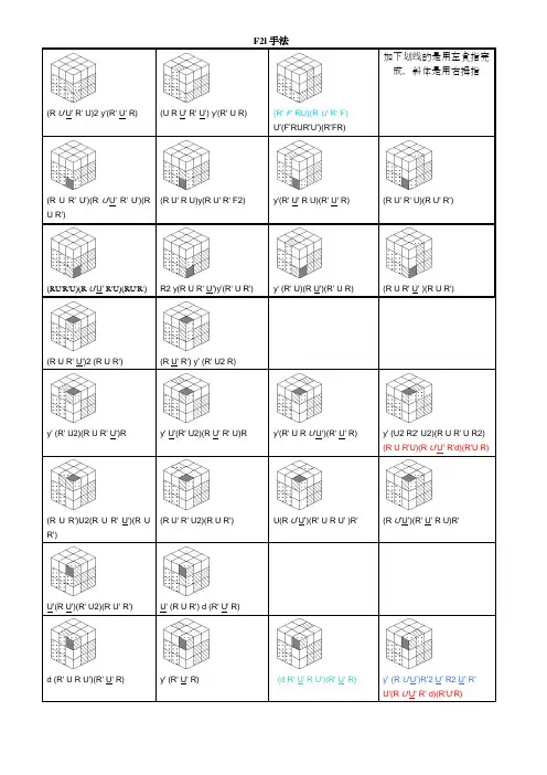 魔方CFOP公式打印版