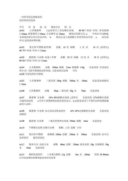 一些常用的金相腐蚀剂