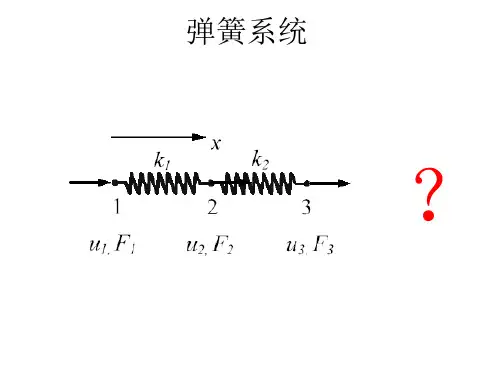 1.2弹簧系统有限元分析