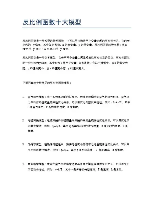 反比例函数十大模型