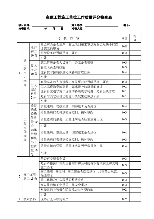 在建工程施工单位工作质量评分检查表