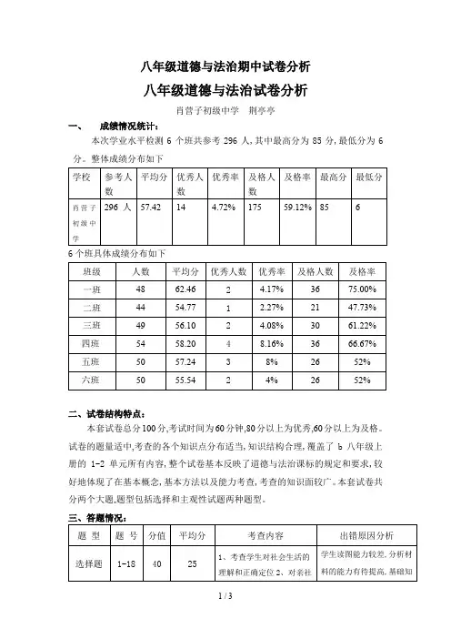 八年级道德与法治期中试卷分析