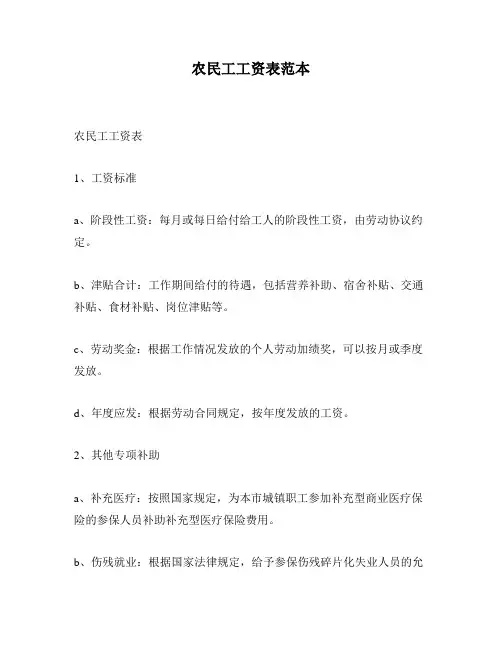 农民工工资表范本