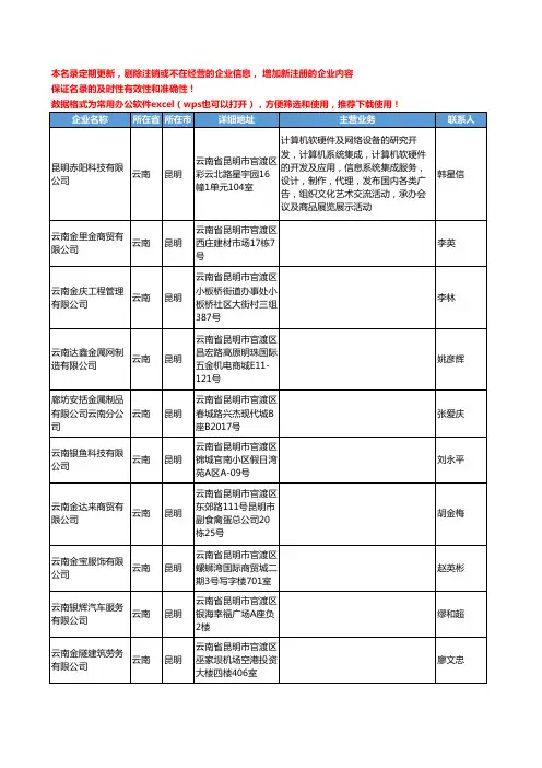2020新版云南省有色金属工商企业公司名录名单黄页联系方式大全2130家