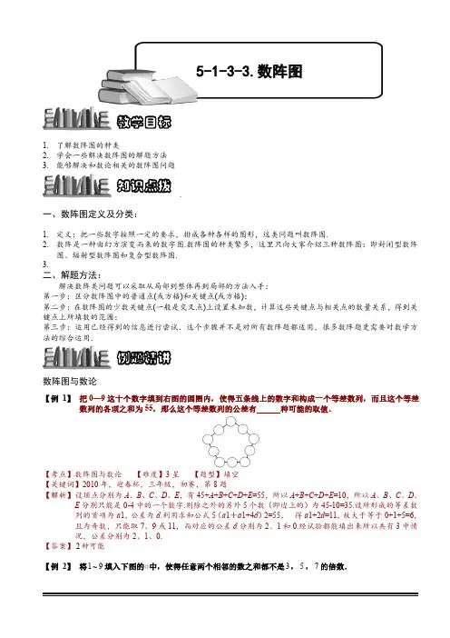 数阵图(三)