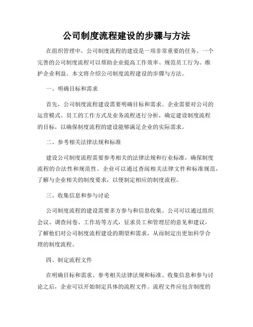 公司制度流程建设的步骤与方法