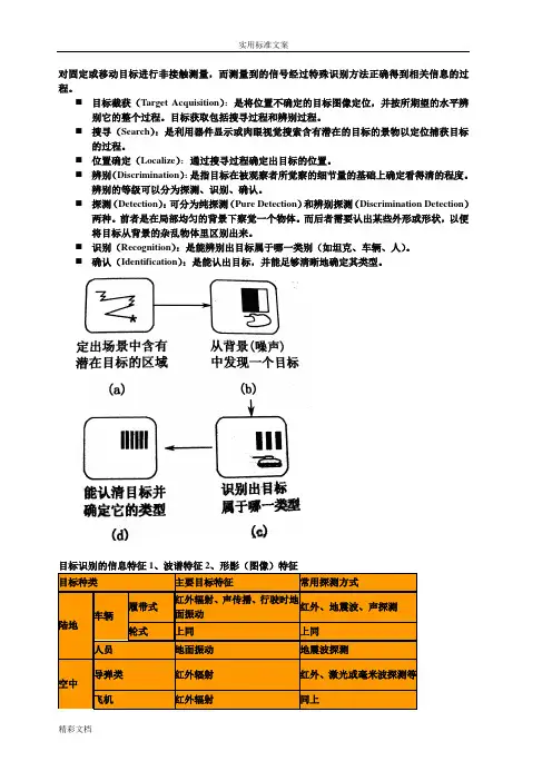 探测与识别技术