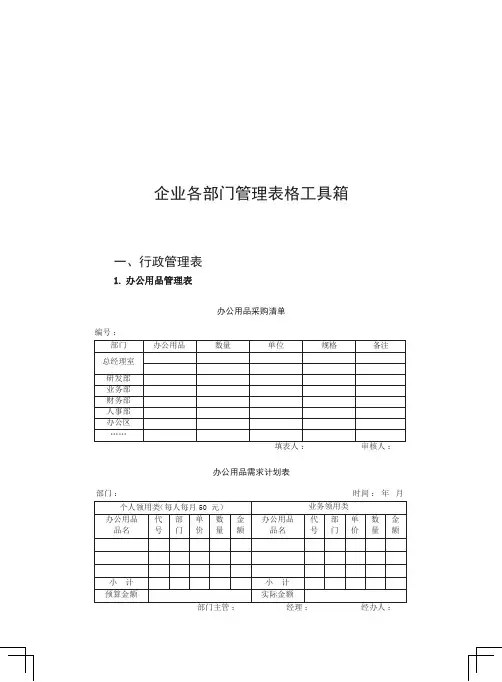 各种管理类表格工具大全(行政,人事,采购,营销,后勤,生产,质量,安全)