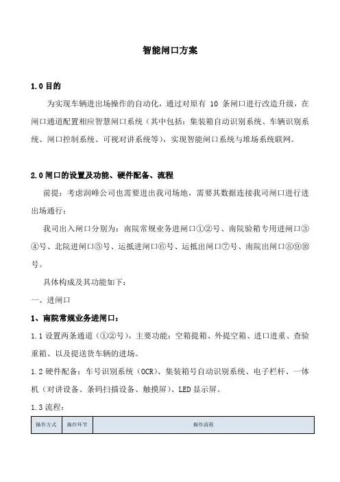 智能闸口方案