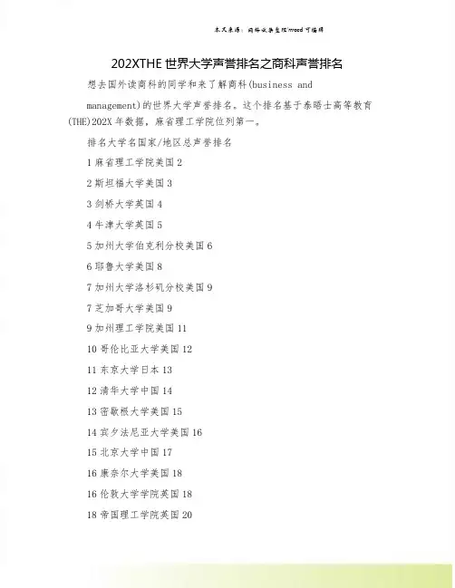 202XTHE世界大学声誉排名之商科声誉排名