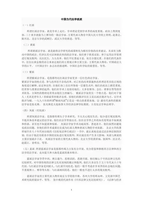 中国当代法学流派