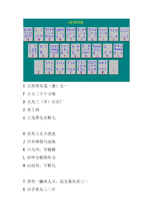 五笔字根表及口诀