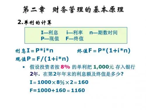 chap2基本原理