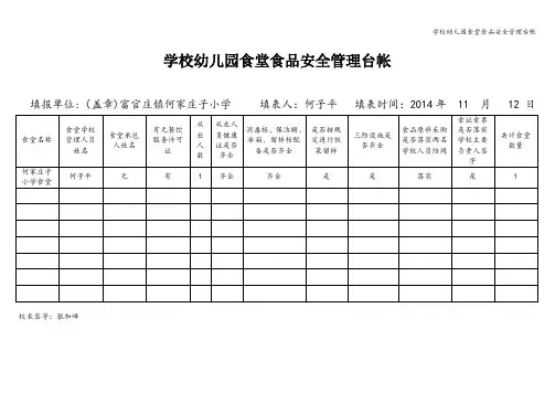 学校幼儿园食堂食品安全管理台帐