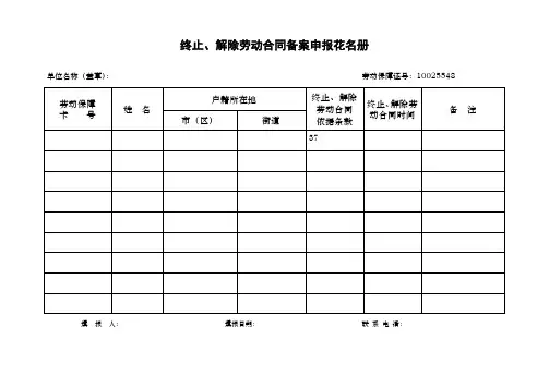 终止、解除劳动合同备案申报花名册