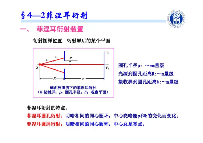 ch菲涅耳衍射